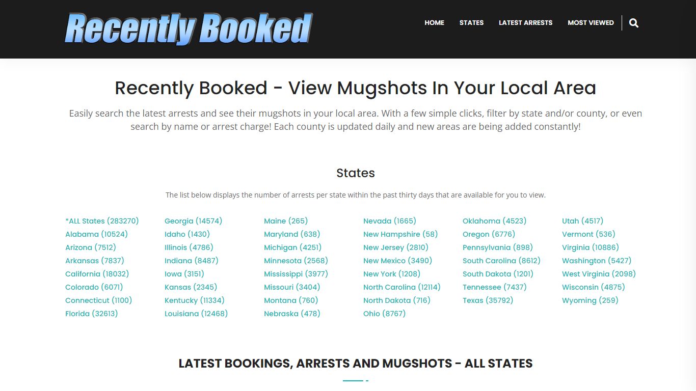 Recent bookings, Arrests, Mugshots in Denton County, Texas